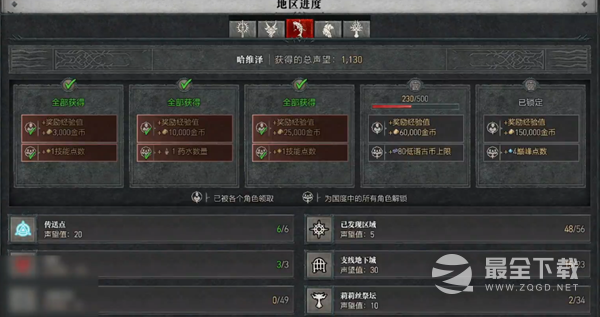 暗黑4埃里都遗址在哪