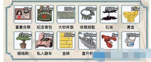 《无敌脑洞王者》揭穿女友的10000w身价通关攻略
