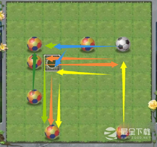 《斗罗大陆h5》趣味足球第二关通关方法