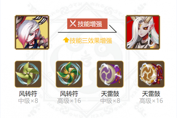 阴阳师一目连值得培养吗2021 御魂怎么搭配好 阴阳师一目连值得培养吗2021 御魂怎么搭配好