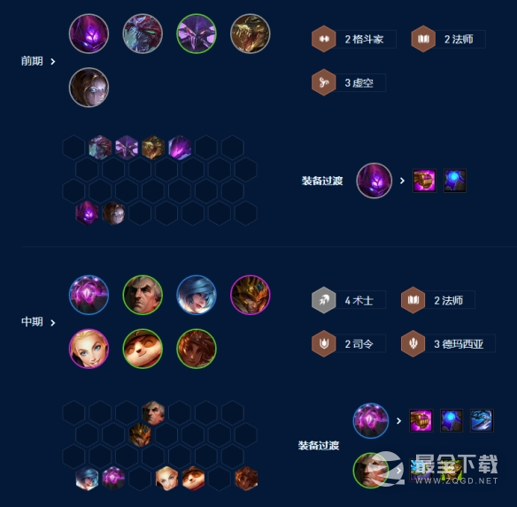云顶之弈S9四术士大眼阵容一览