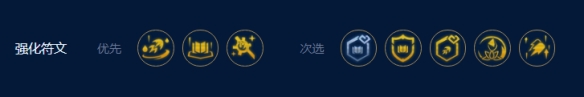 云顶之弈S9四术士大眼阵容一览