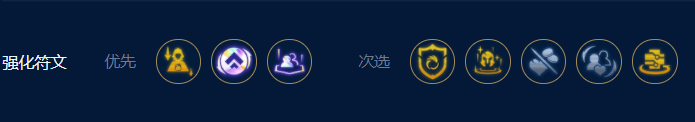 云顶之弈S9六艾欧卡莎阵容怎么搭配