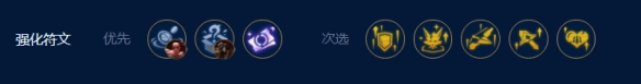 《云顶之弈》S9祖安挑战狼阵容一览