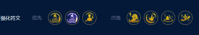 云顶之弈S9四核滑板鞋阵容推荐指南