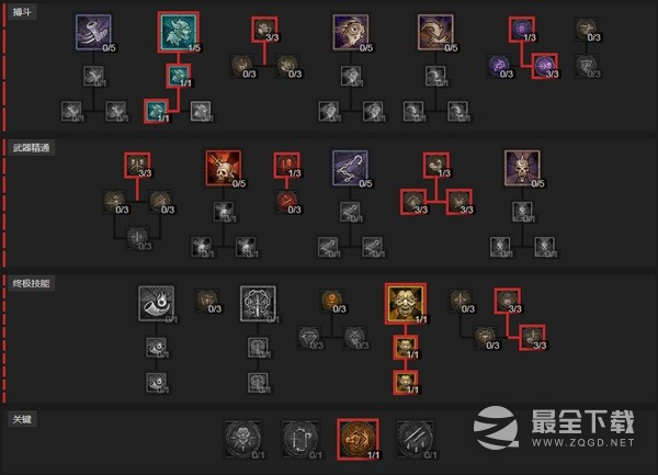 暗黑4野蛮人双持眩晕旋风斩BD一览
