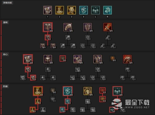 暗黑4野蛮人双持眩晕旋风斩BD一览