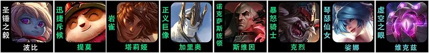 云顶之弈S9四术士提莫阵容怎么搭配