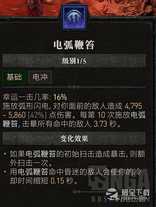 《暗黑破坏神4》环绕电球法构筑解析