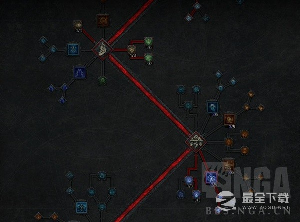 《暗黑破坏神4》环绕电球法构筑解析