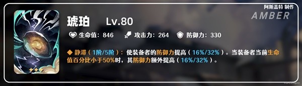 崩坏星穹铁道三月七技能解析与出装配队攻略