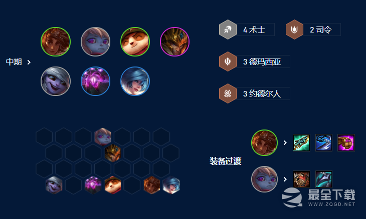 云顶之弈s9四星波比搭岩雀阵容怎么玩
