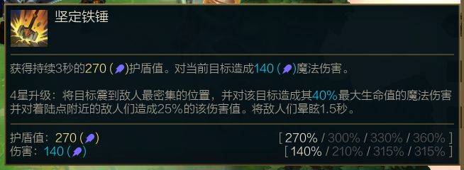 云顶之弈S9五D黄金天使阵容一览