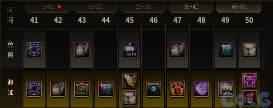 《DNF》15周年庆活动龙袍合成攻略