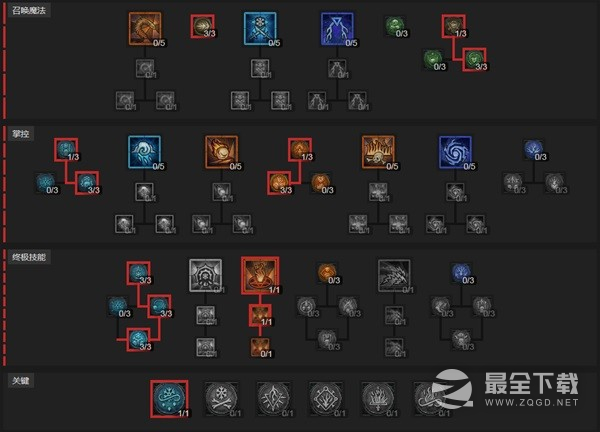 《暗黑破坏神4》法师单人冲层BD分享