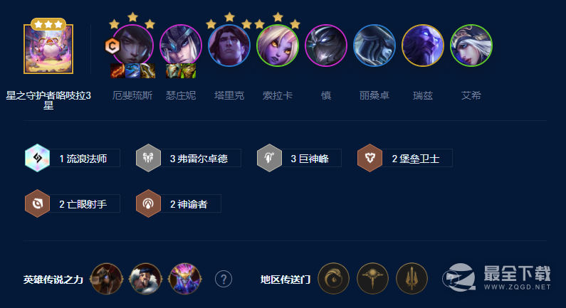 云顶之弈S9赛季334厄斐琉斯阵容怎么玩