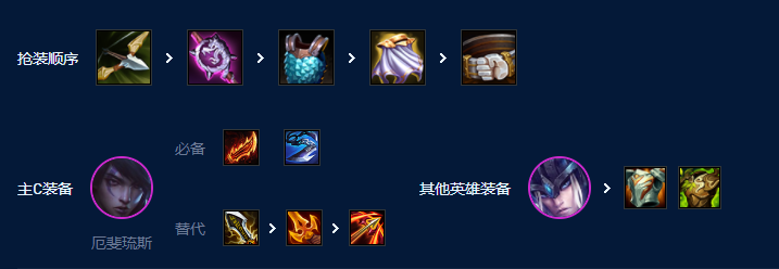 云顶之弈S9赛季334厄斐琉斯阵容怎么玩