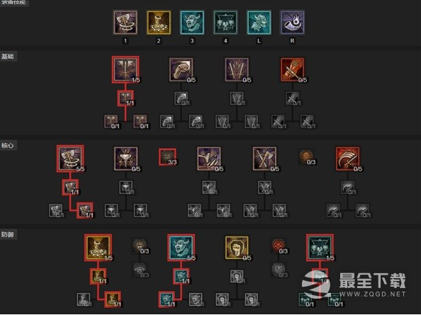暗黑破坏神4野蛮人旋风斩后期构筑是什么