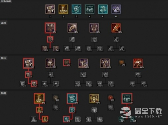 《暗黑破坏神4》野蛮人旋风斩后期构筑一览
