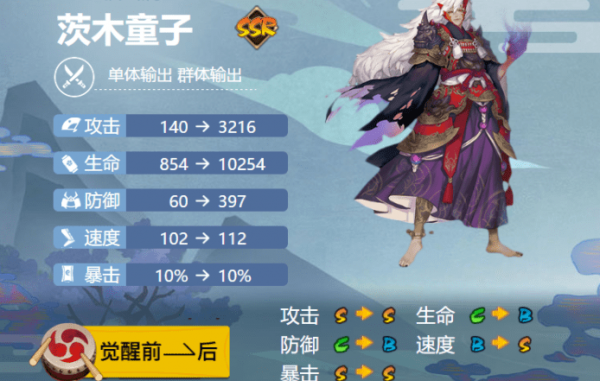 阴阳师茨木童子值得养吗2021 御魂搭配及培养攻略