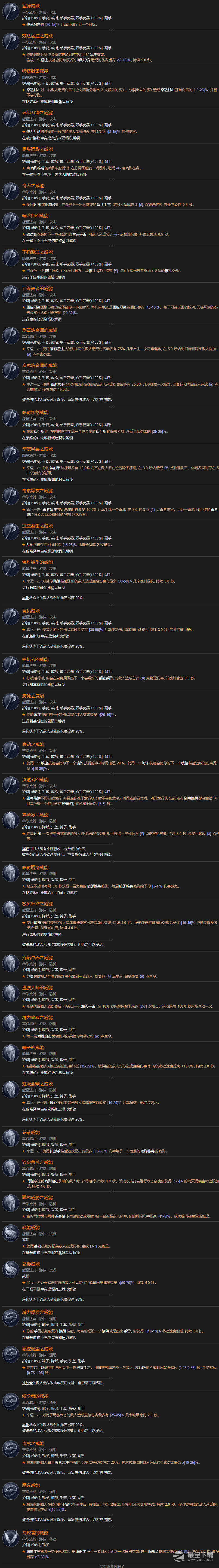 暗黑破坏神4游侠传奇威能怎么样