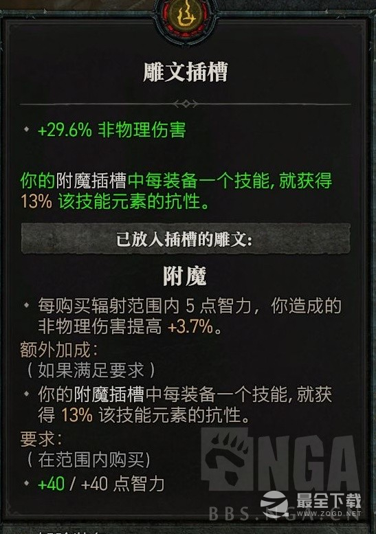 暗黑破坏神4电花法过50层大秘境BD详情