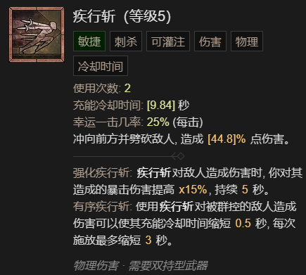 暗黑破坏神4分身战斗流游侠build详情