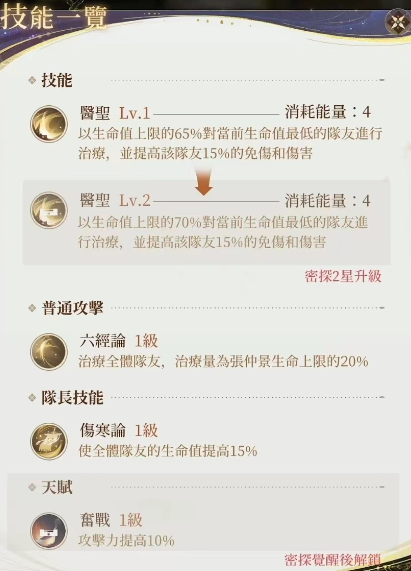 代号鸢张仲景技能是什么