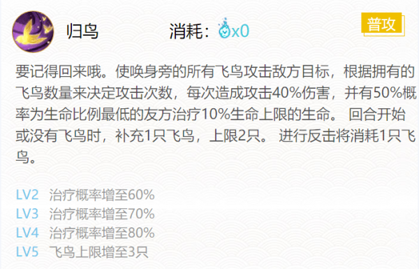 阴阳师花鸟卷御魂搭配2021 值得养吗