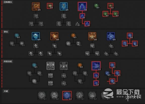 《暗黑破坏神4》雷电法王BD攻略
