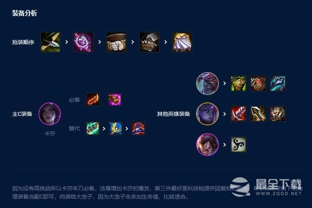 云顶之弈S9虚空卡莎怎么玩
