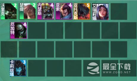 云顶之弈S9主宰挑战者阵容怎么玩