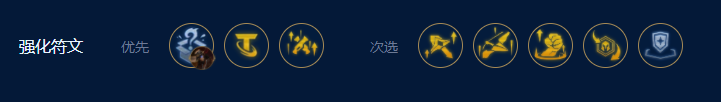 云顶之弈S9皮城祖安枪阵容搭配方法