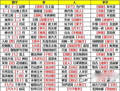 《逆水寒》姑墨探索任务攻略分享