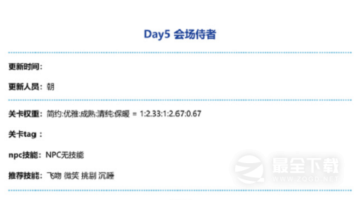 奇迹暖暖会场侍者高分怎么搭配