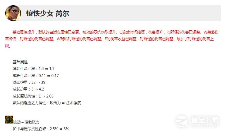 英雄联盟13.12版本正式服芮尔削弱详情