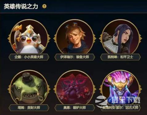 云顶之弈S9英雄传说之力选择位置