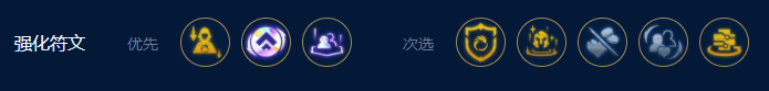 云顶之弈S9六艾欧里亚卡莎阵容玩法攻略