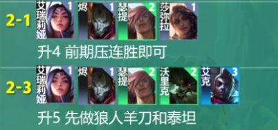 云顶之弈S9主宰挑战者阵容方法