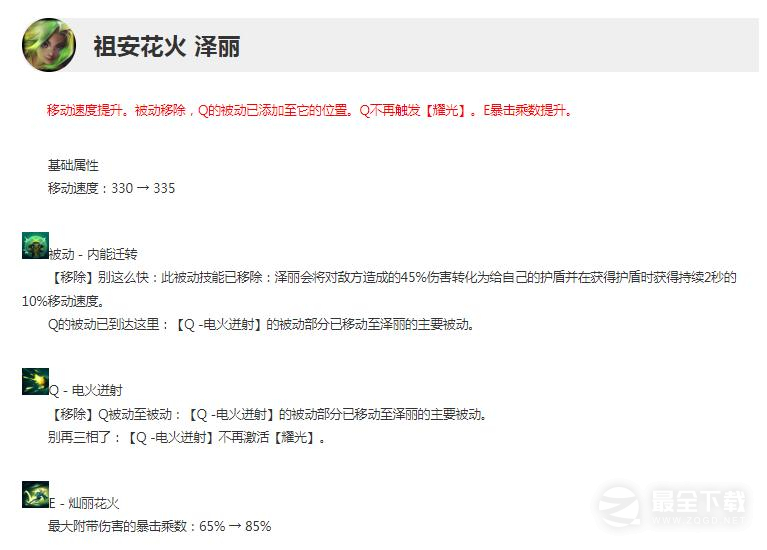 英雄联盟13.12版本正式服泽丽重做了什么