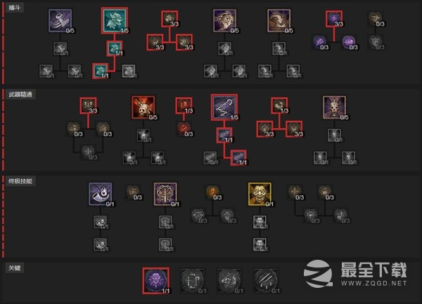 《暗黑破坏神4》荆棘野蛮人BD参考