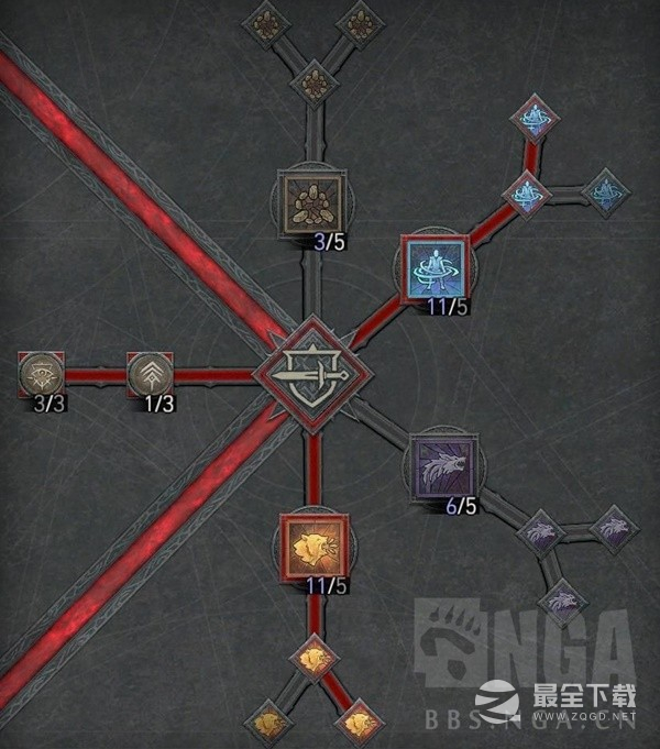 暗黑4德鲁伊无限龙卷狼Build心得