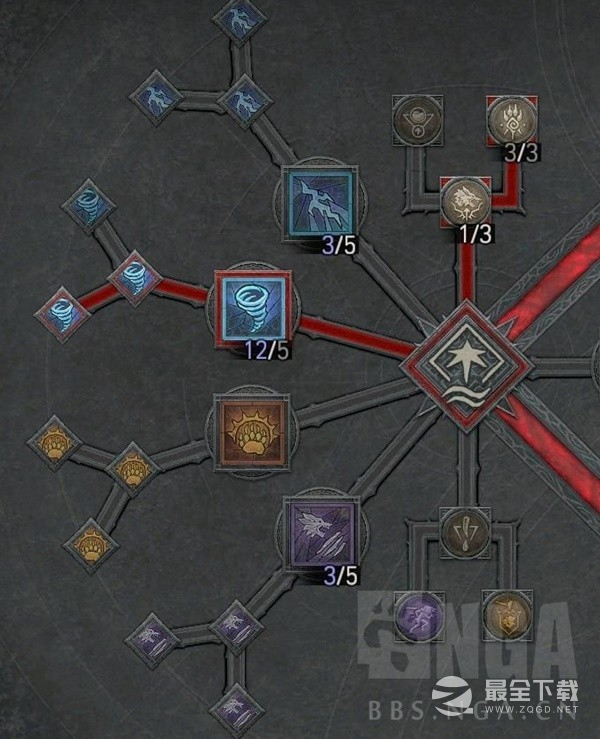 暗黑4德鲁伊无限龙卷狼Build心得