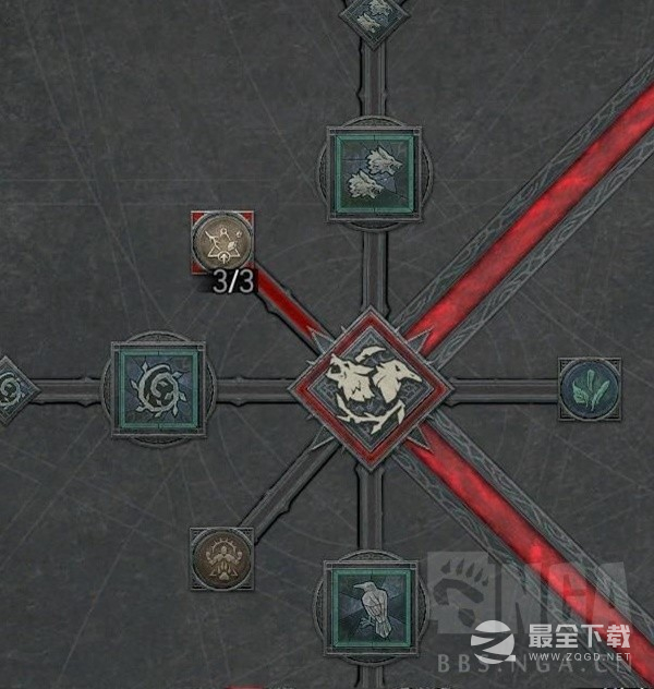 暗黑4德鲁伊无限龙卷狼Build心得