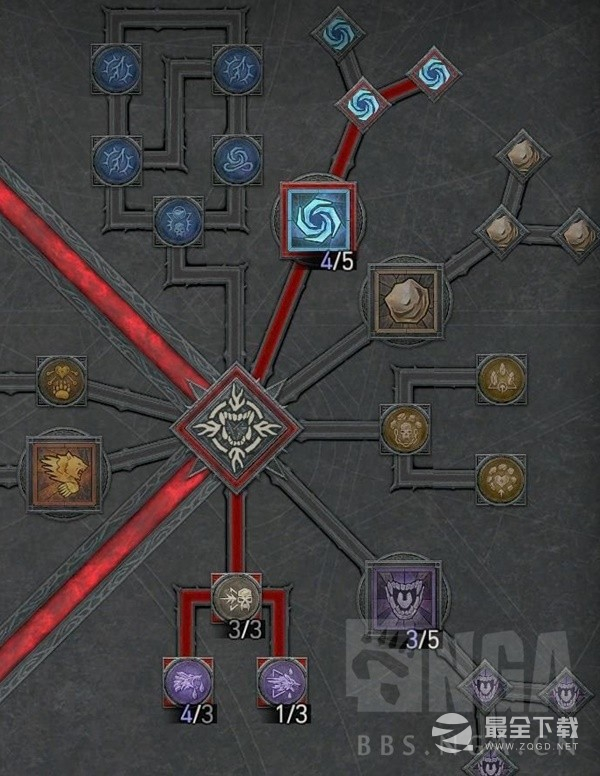 暗黑4德鲁伊无限龙卷狼Build心得