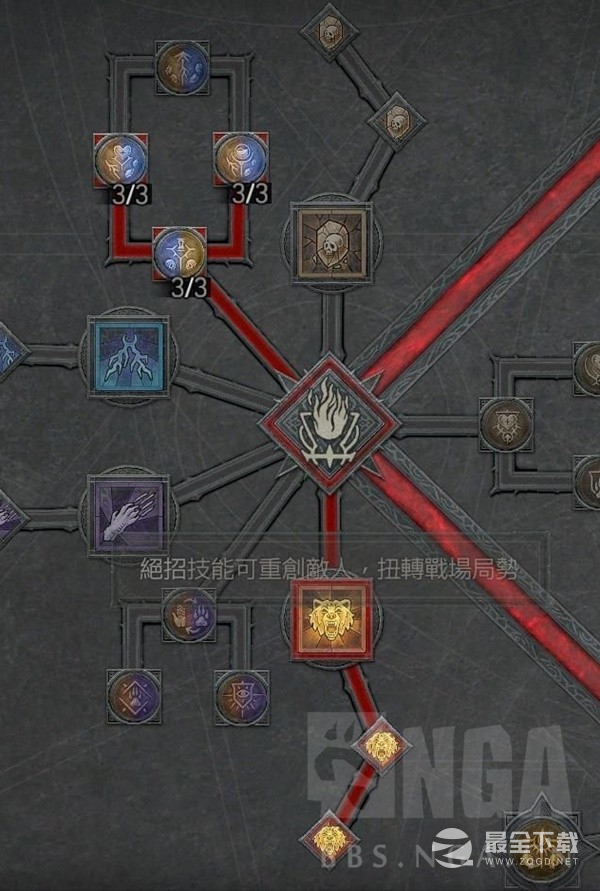 暗黑4德鲁伊无限龙卷狼Build心得