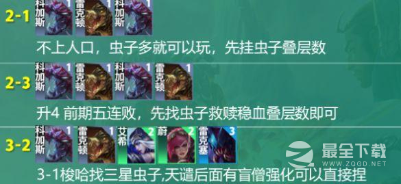 《云顶之弈》S9亡眼射手阵容推荐