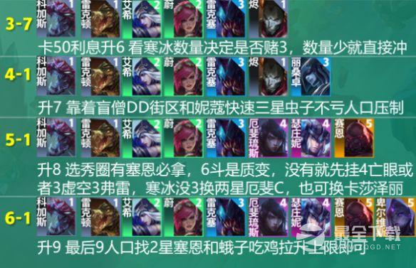 《云顶之弈》S9亡眼射手阵容推荐