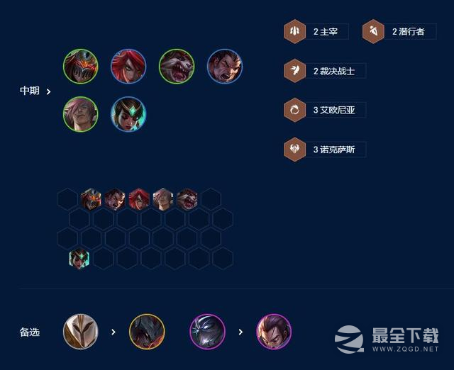 《云顶之弈》s9裁决战士阵容玩法攻略