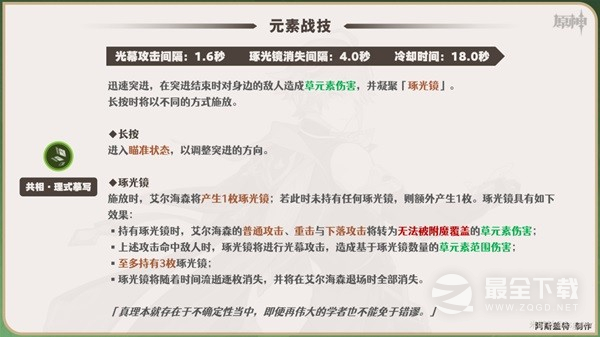 原神艾尔海森一图流培养指南